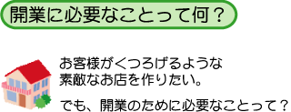�J�ƂɕK�v�Ȃ��Ƃ��ĉ��H